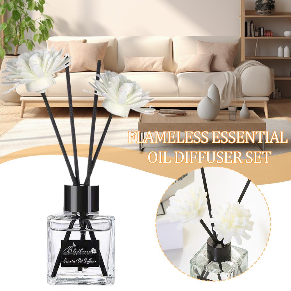 น้ำมันหอมระเหยสำหรับกระจายกลิ่ - Home Fragrance Elements บทวิจารณ์และราคา