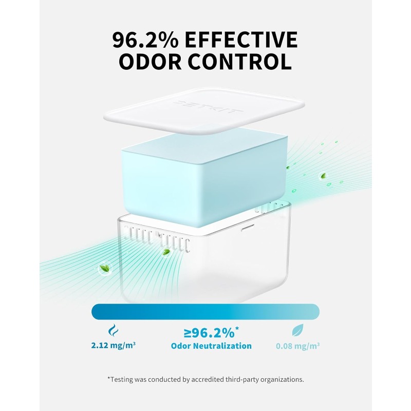 PETKIT น้ำยาขจัดกลิ่น N60 สำหร - Fragrance Your Home บทวิจารณ์และราคา