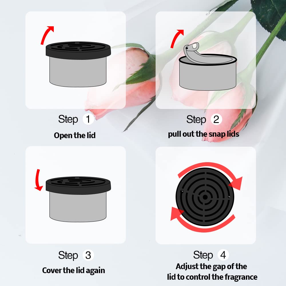 น้ําหอมปรับอากาศรถยนต์ : กลิ่น - Home Fragrance Organic บทวิจารณ์และราคา